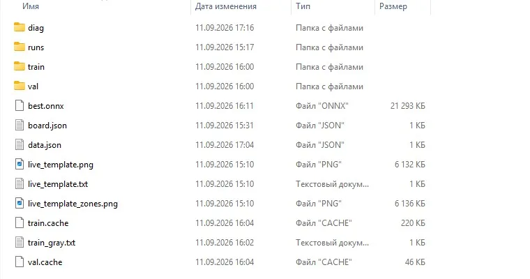 Folder model_4: train and val – images, data.json – regions, live_template – reference boards, board.json – threshold, best.onnx – trained network.